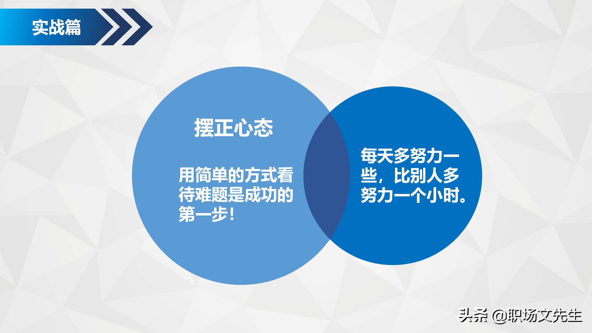 如何进行自我职业规划？34页企业部门职业规划PPT模板，生存之道