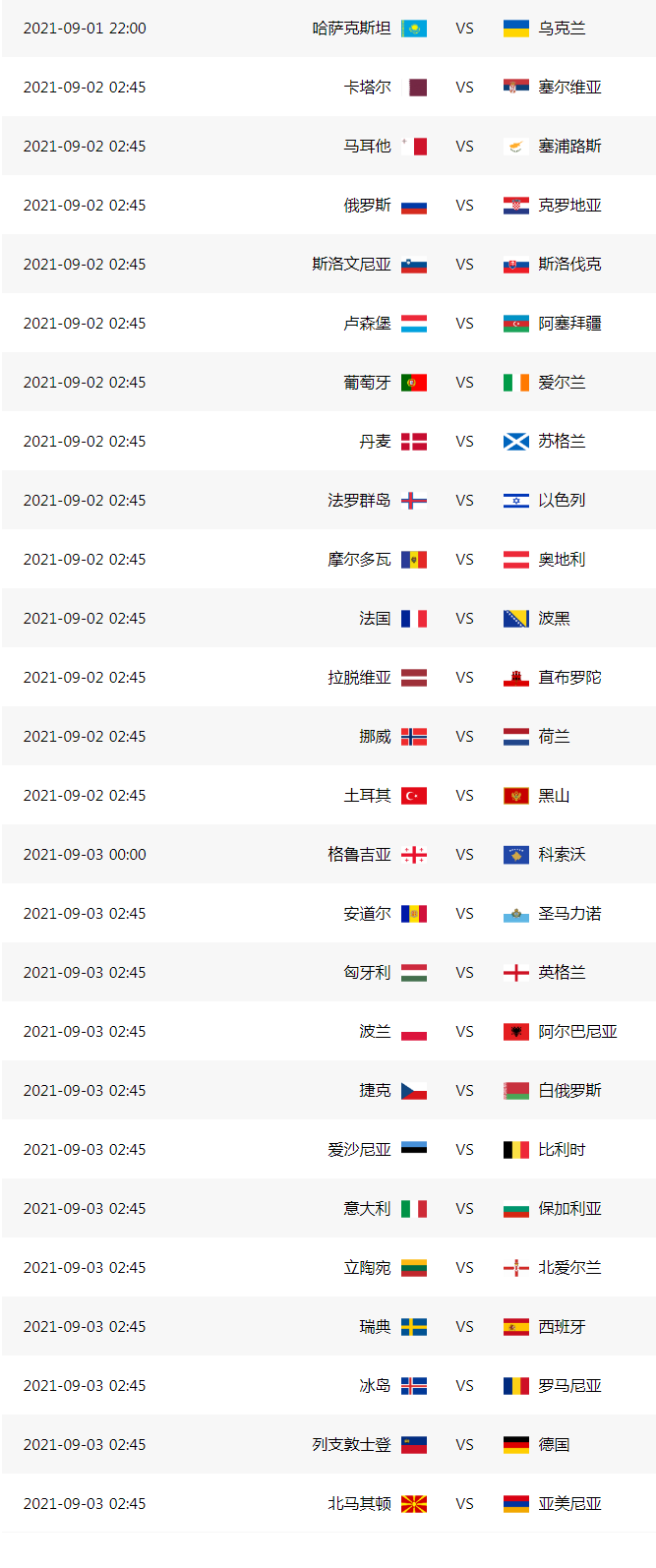 2014世界杯欧洲区预选赛 2022世界杯欧洲区预选赛小组积分表、赛程表(9月1日)