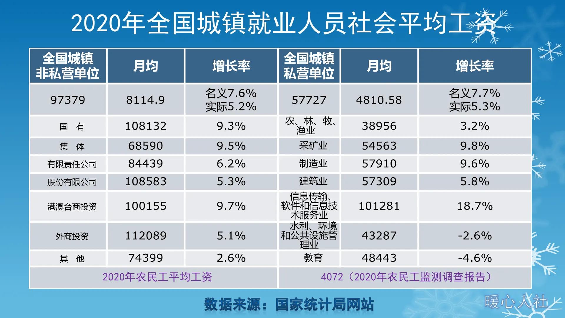 灵活就业养老保险怎么买最划算(灵活就业人员缴纳养老保险，怎样选择缴费更划算？从这两方面考虑)