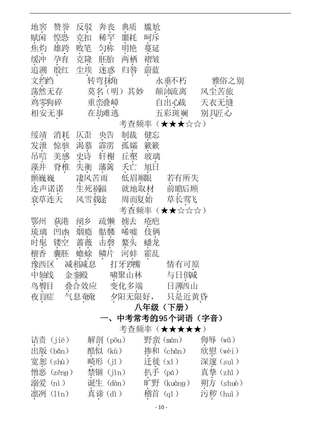 初中语文七八九年级易错字词汇总