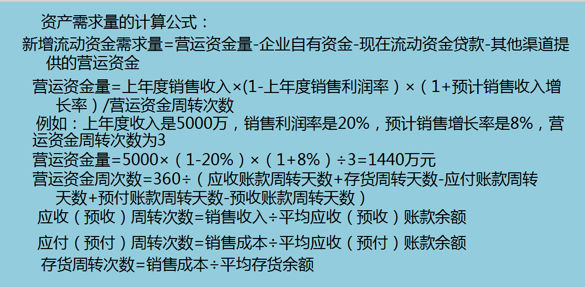 企业如何编制银行贷款报表？30年财务总监给你详细道来！干货