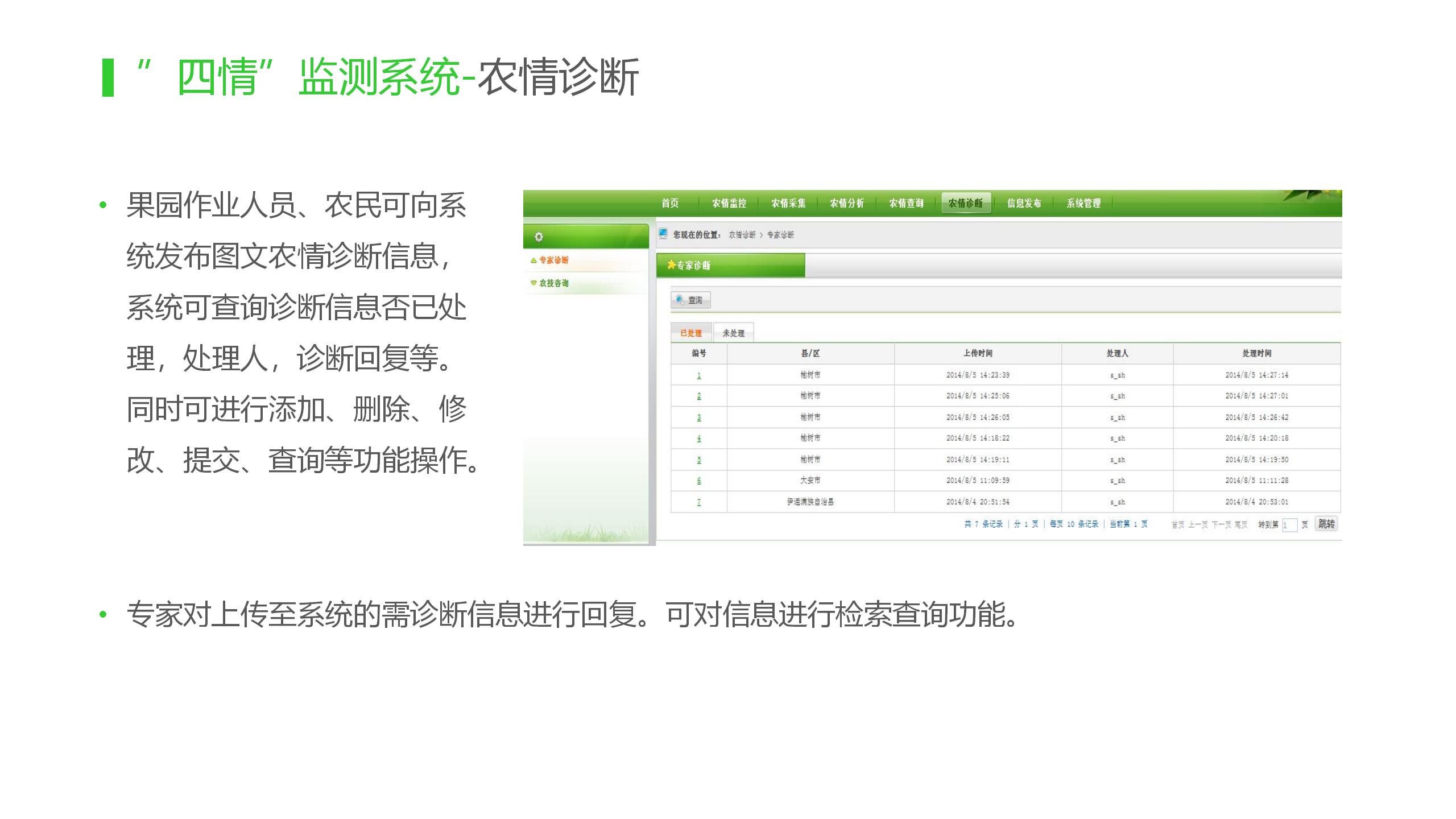 智慧农业-智慧果园示范基地解决方案