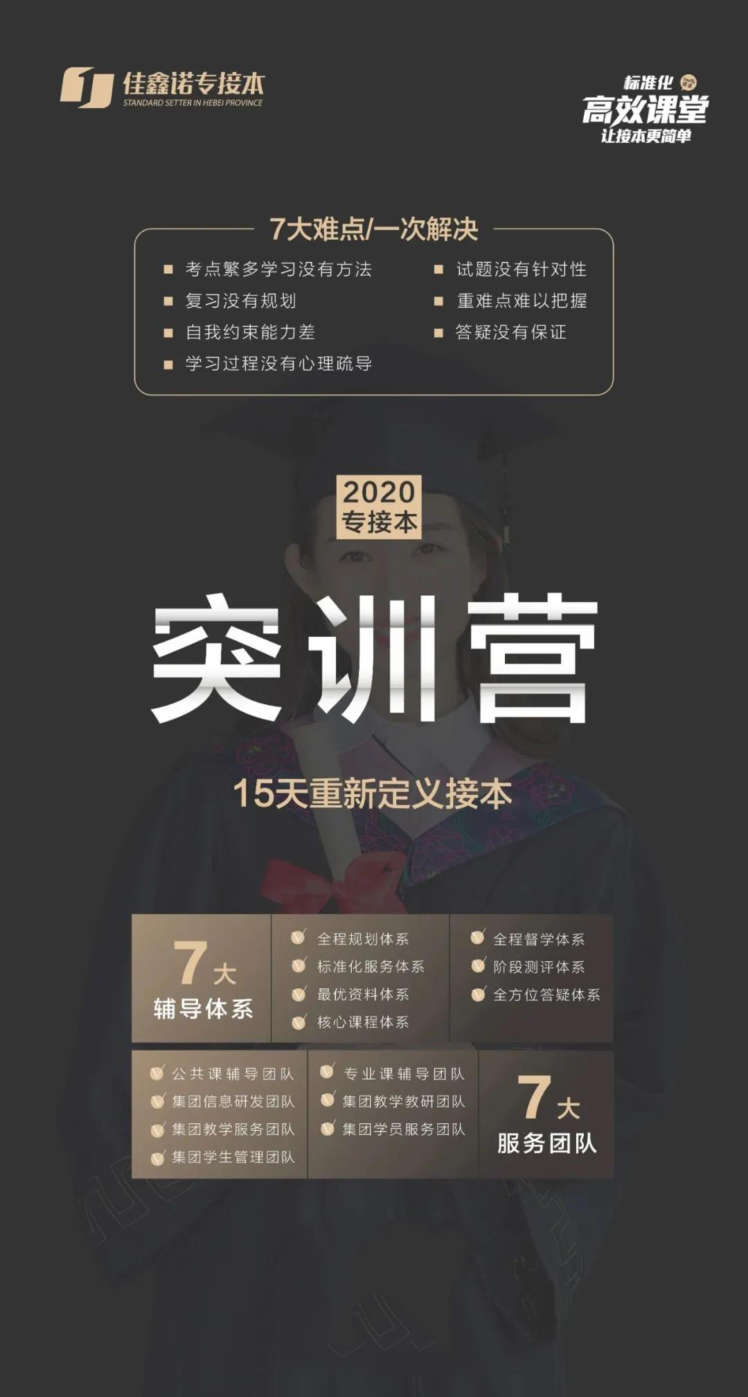 河北中医学院是一所什么样的大学？