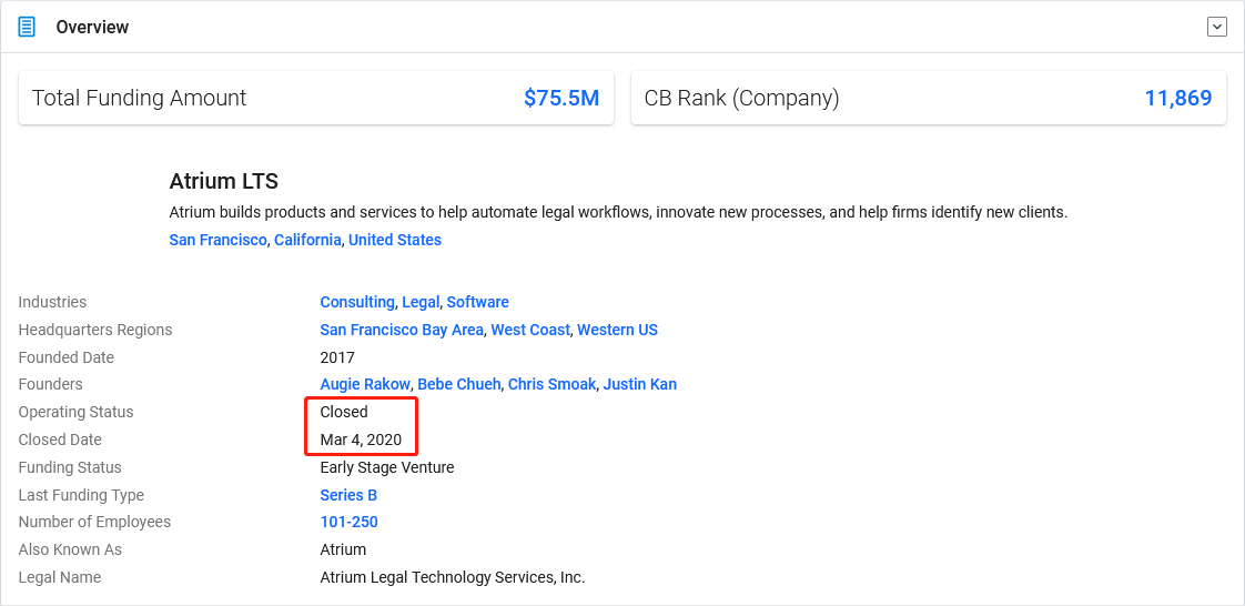 融资超7500万美元的法律界特斯拉Atrium倒闭，法律科技冬天来临？