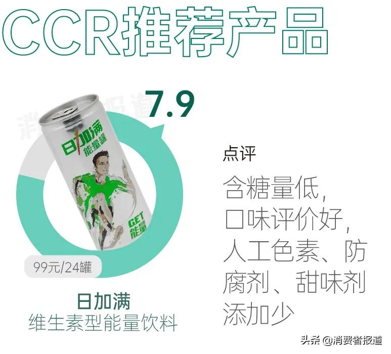 12款功能饮料测试:红牛表现一般,不推荐中沃、魔爪、优珍