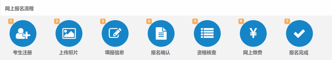 消防工程师资格考试报名流程及照片要求审核处理方法教程