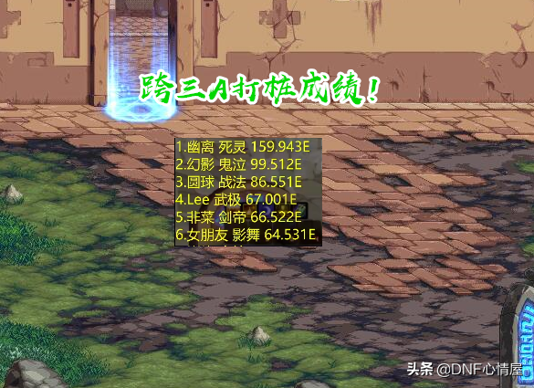 DNF：5大跨区打桩比赛出炉！似雨幽离摘得第一，“B叔”紧追其后