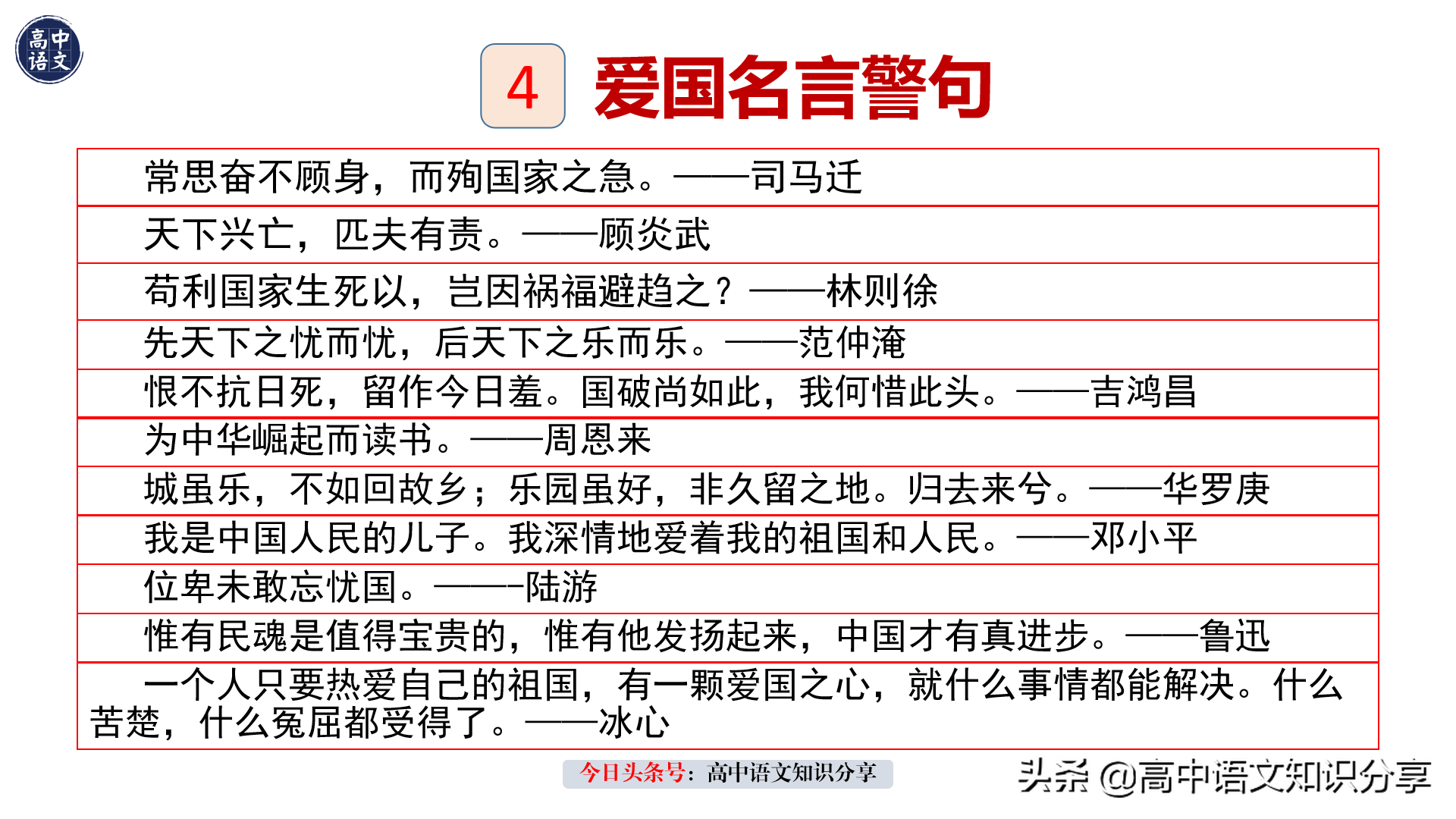 国庆节名言名句范文-好句好段好诗，爱国主题作文素材分享