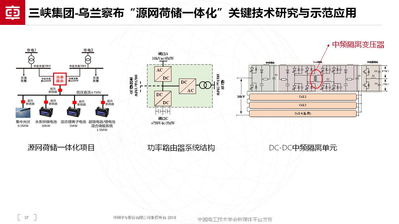 中車奇宏散熱公司副總肖寧：用于直流變壓器的MW級中頻隔離變壓器