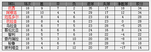 06世界杯阿根廷vs塞黑(华丽与犀利！2006年的蓝白军团，双骄前时代的最后一支阿根廷队)