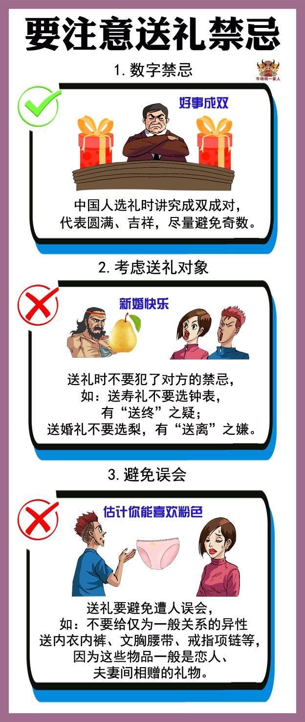 礼尚往来的礼