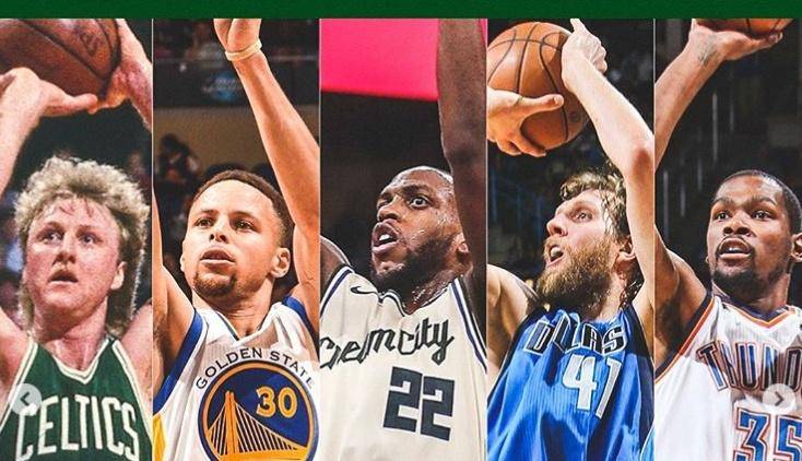 nba被低估的球员有哪些(美媒评NBA十大被低估球员！保罗上榜，第一名竟是争冠球队二当家)