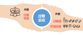 接吻之后满嘴水泡，洗澡不能超过1分钟！罕见的“水过敏症”