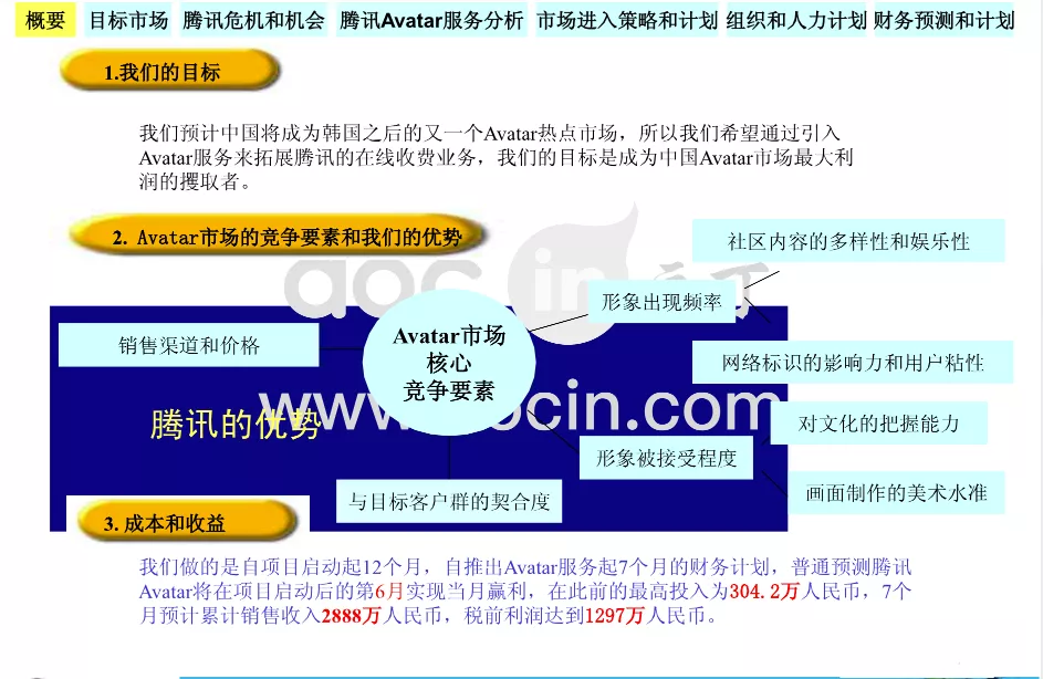 NBA2003下载(要是没有差点“被”下架的QQ秀，腾讯可能会死在2003年)