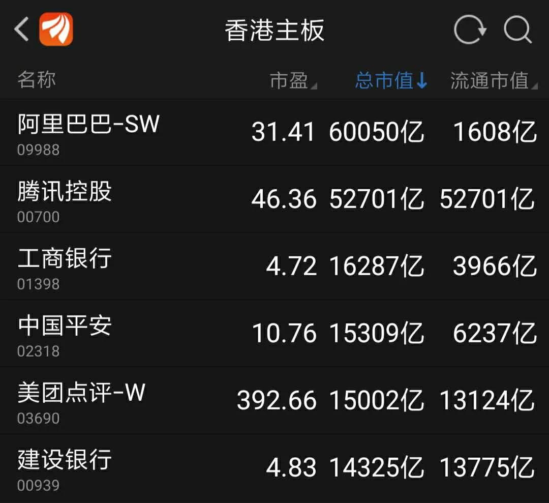 1.48万亿市值！超越建行，美团到底是一家什么公司？