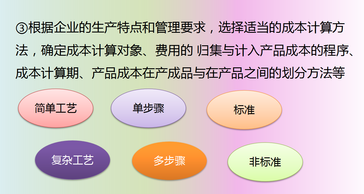 十年老会计资料整理，两小时教你学会企业成本核算