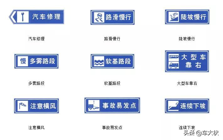 科一科四交通标志大全，实用好记，建议收藏！