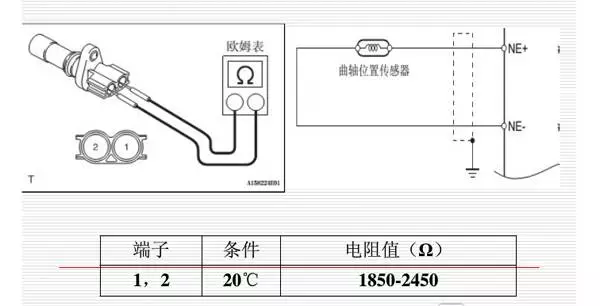 汽车曲轴位置传感器工作原理与检修