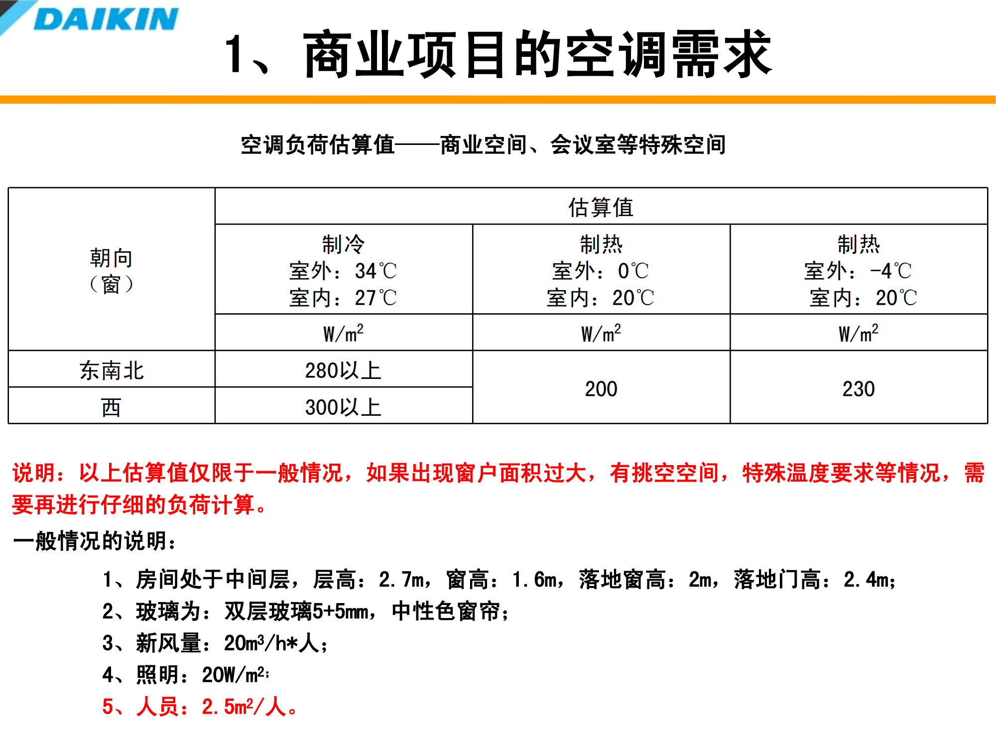 大金空调室内装修配合培训资料（PPT可下载）