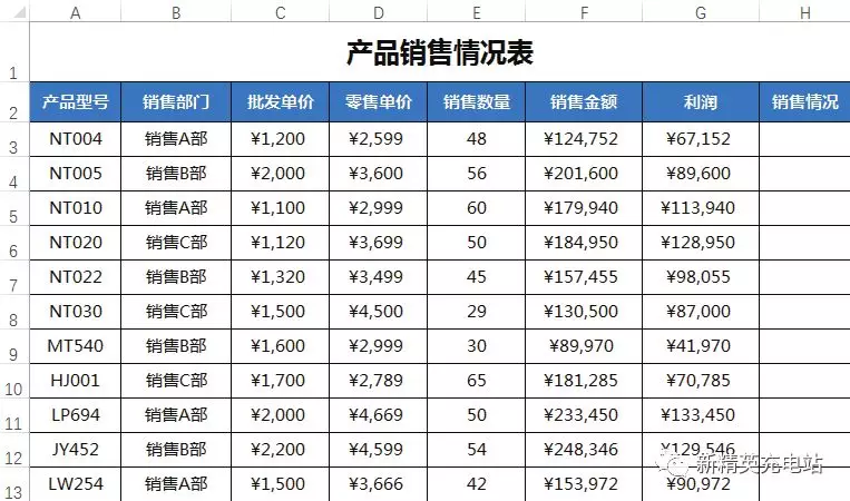 Excel的IF函数有哪些高级用法?