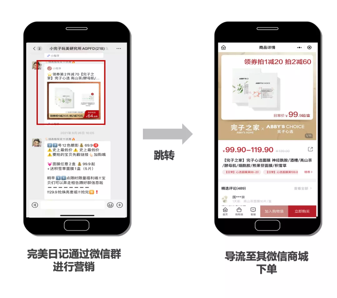 商业化入门手册:抖音如何赚到2000亿?