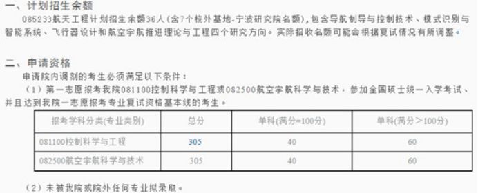 清华、北大等十所985这些专业没招满！21考研看过来