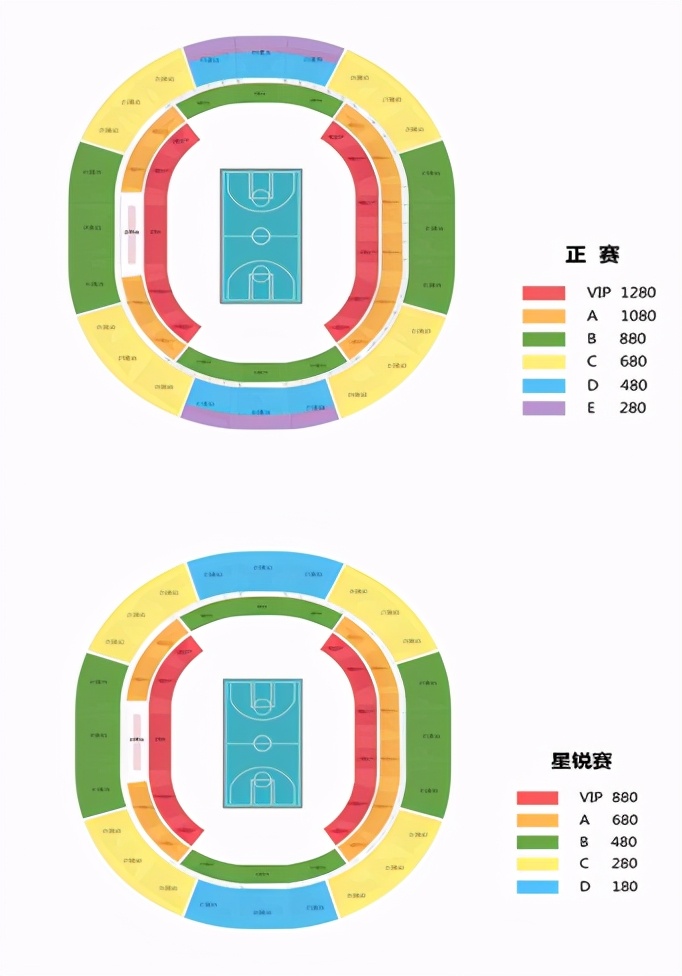 2021cba现场在哪里(票价出炉！CBA全明星周末19日至21日在青岛上演，允许观众进场观赛)