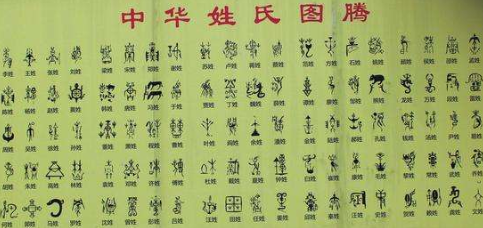 覃姓读tan还是读qin姓氏覃怎么念