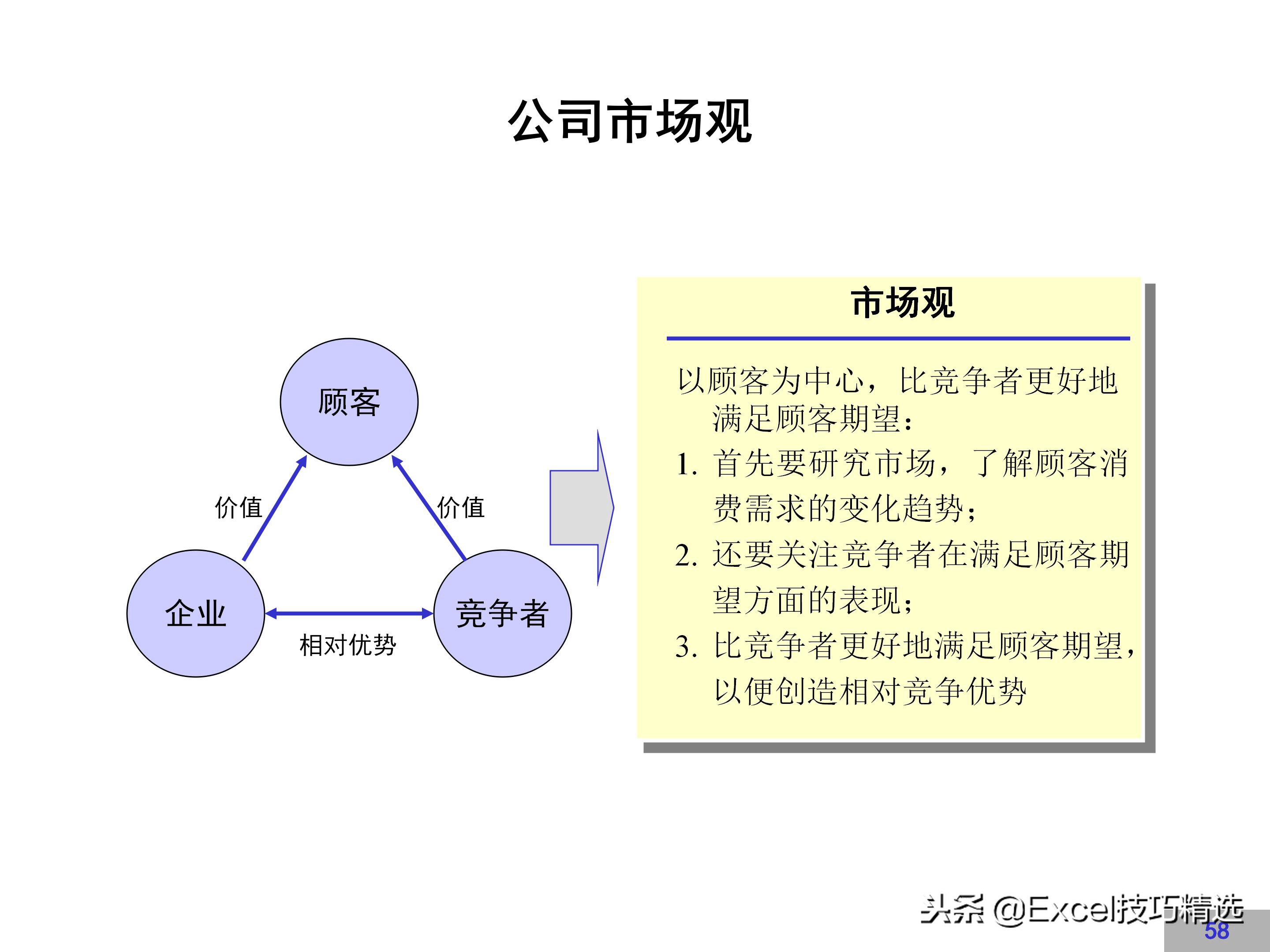 企业文化建设方案完整版，很详细，值得借鉴！