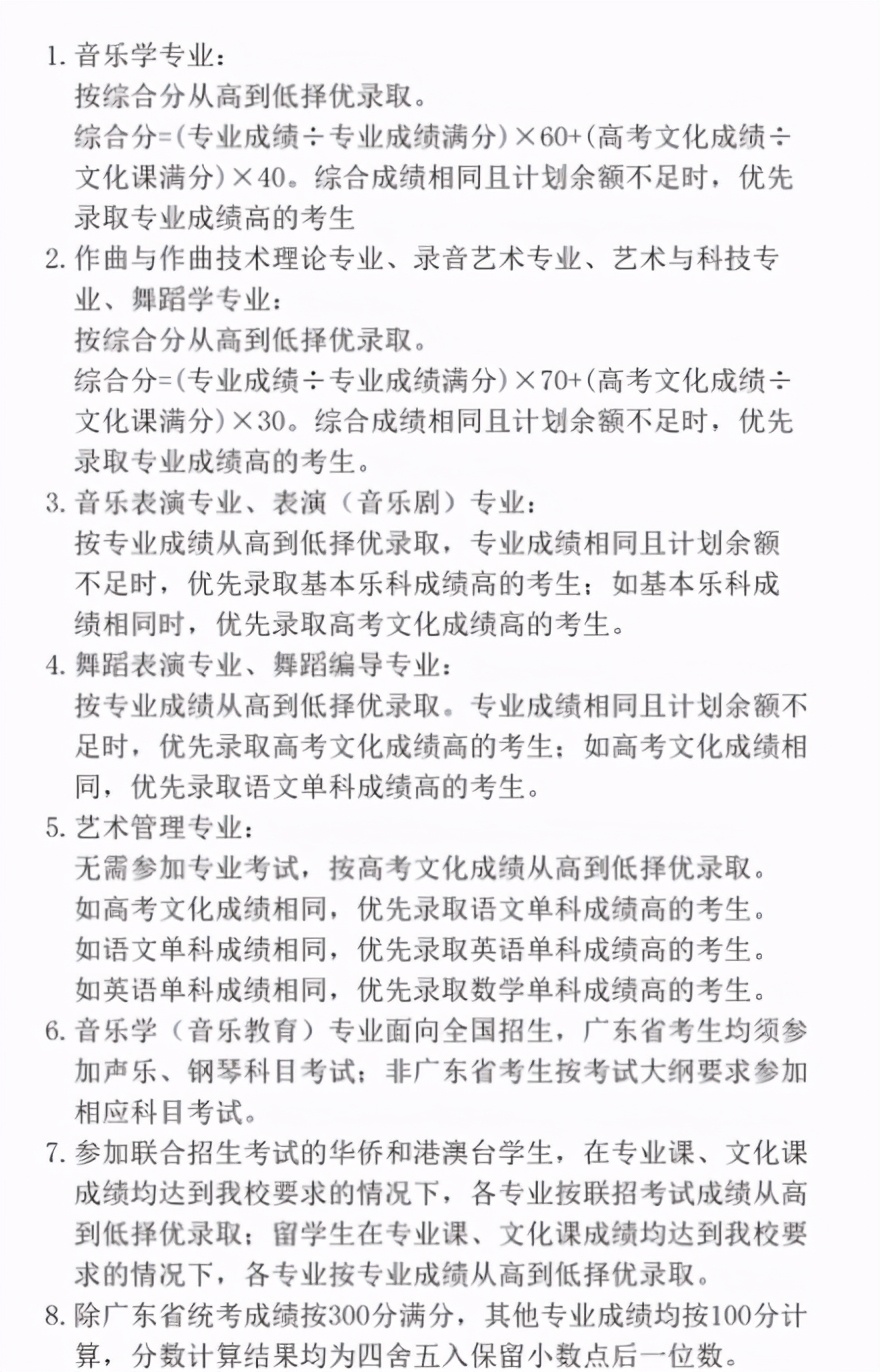 20所院校艺术专业录取原则盘点：这些院校对文化课要求最低