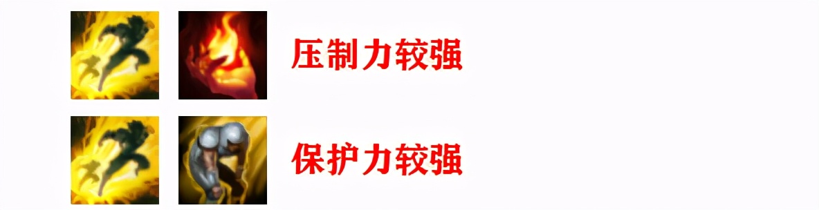 「带你看季前赛」ADC和辅助的噩梦，神钩机器人轻松上手攻略