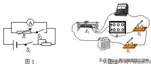 巧用半偏法测电表内阻