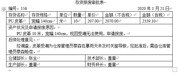 2021 年湖北省技能高考财经类技能考试大纲