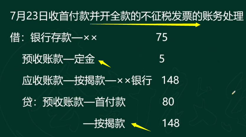 新会计准则,新会计准则2021变化都有哪些