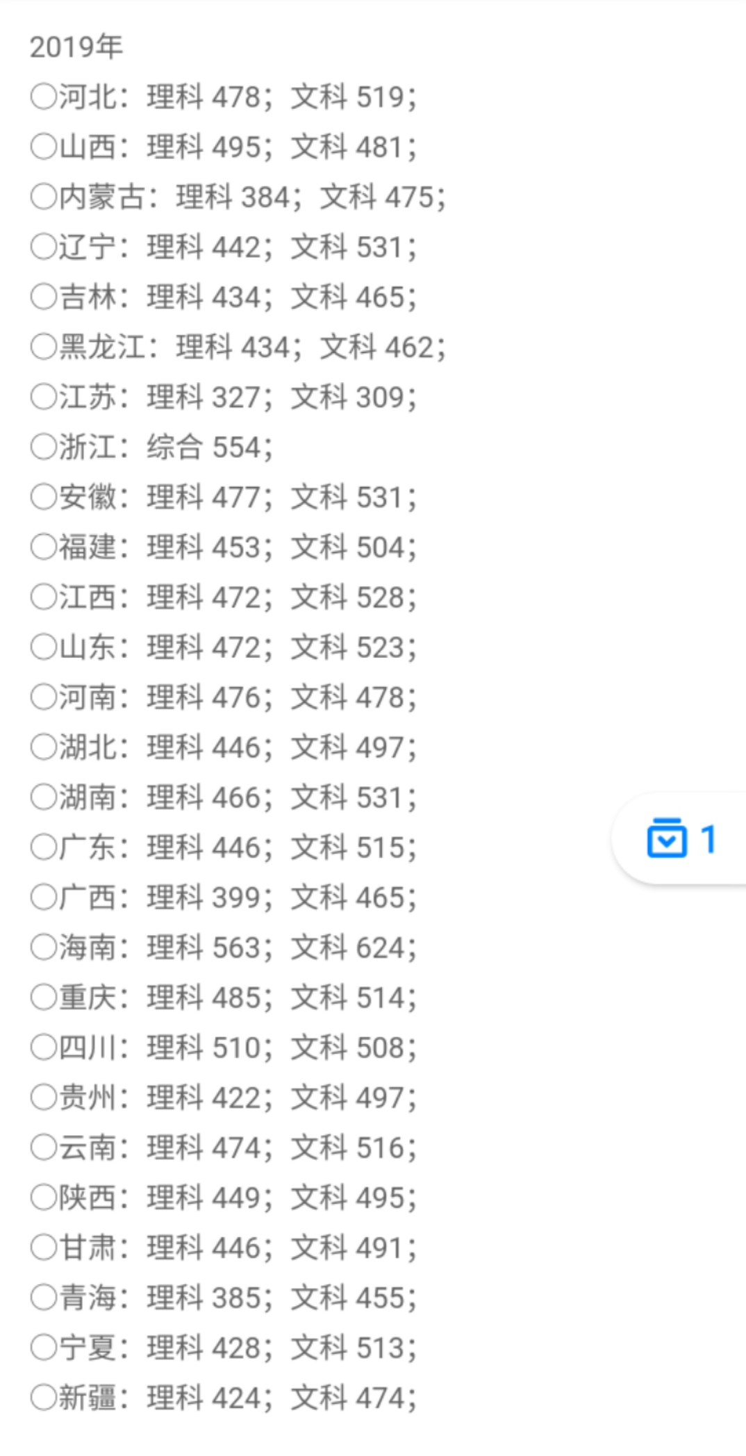在江西的新余，有一所本科学校等着你发掘！它是谁呢？