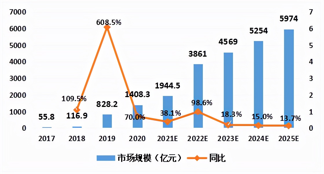 中国短视频行业发展历程及竞争格局分析