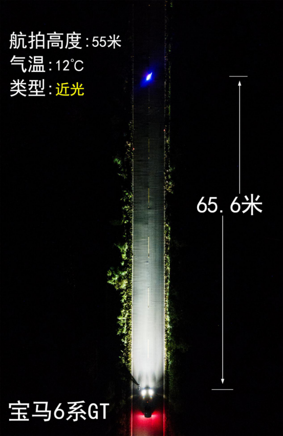 比奥迪Q7照的还远？扉旅汽车实测宝马6系GT大灯