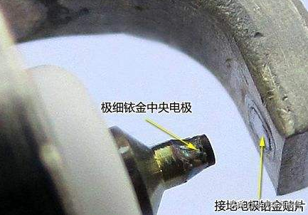 聚焦火花塞的品牌及性能