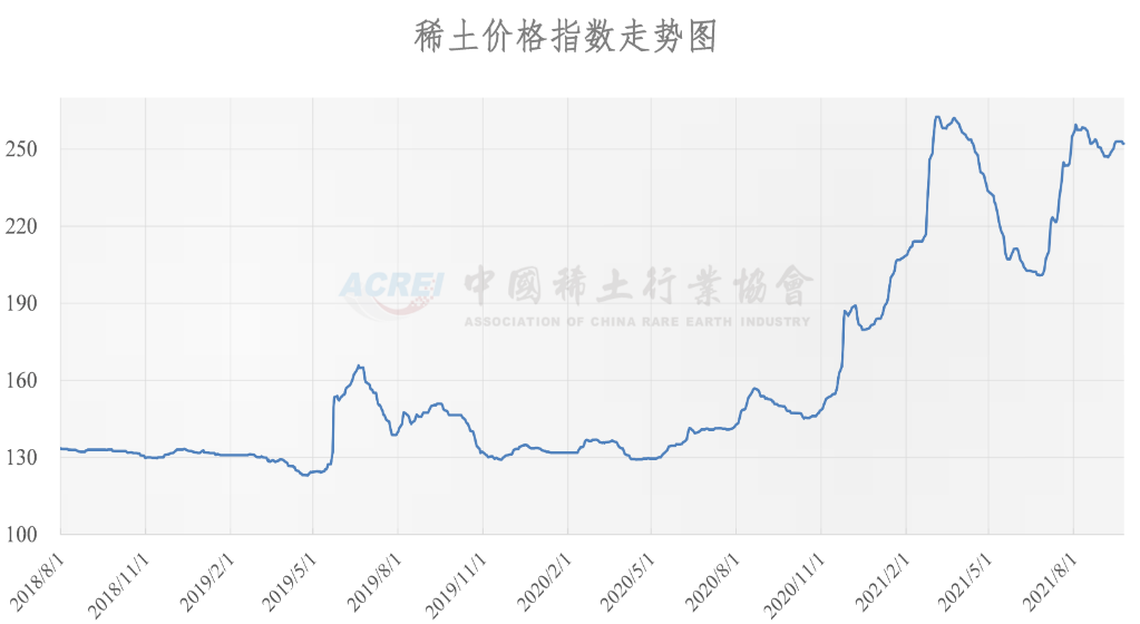 包钢股份股票能涨多少