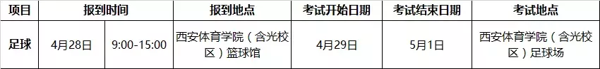 足球单招考试用什么杆(2019年体育单招足球项目考试方法、评分标准及考试安排公布)