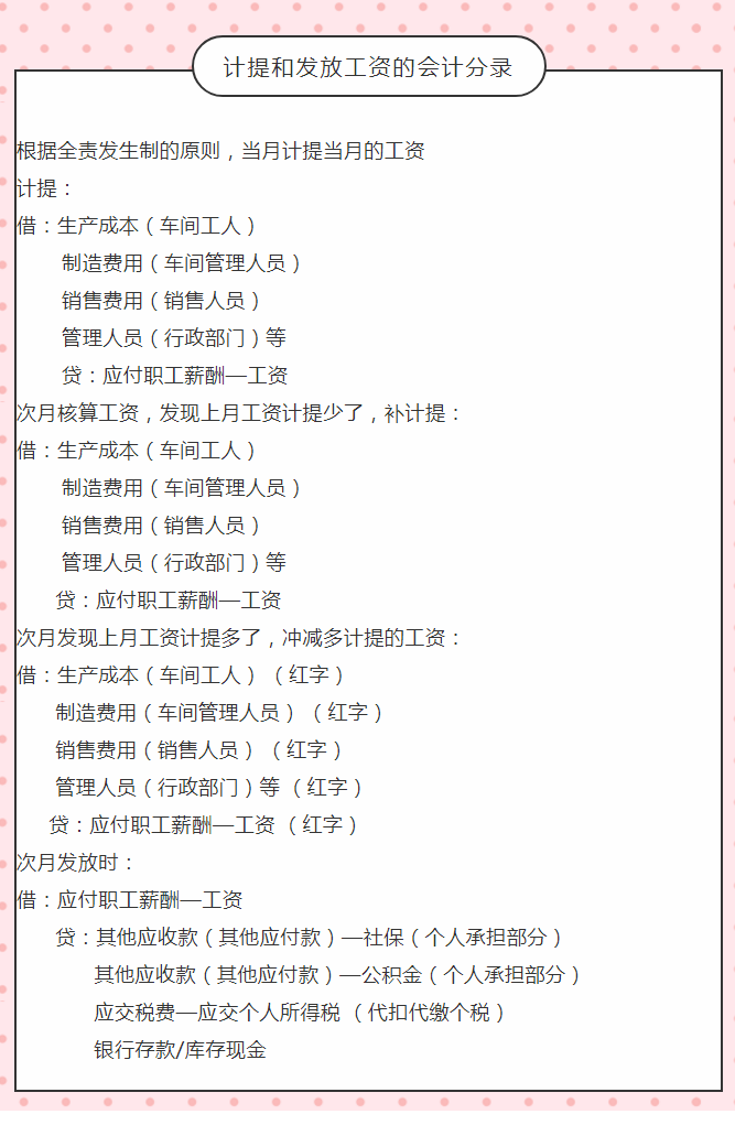 “鬼才”王会计教你月末计提、摊销、结转，3张图就够了，附分录