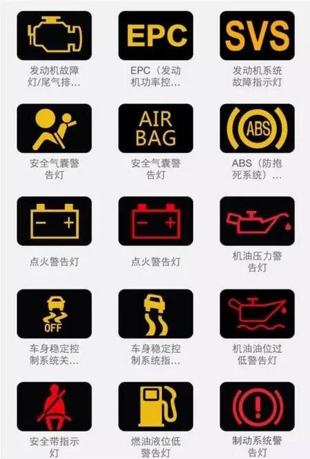 最新汽车仪表盘指示灯图标大全（图解）