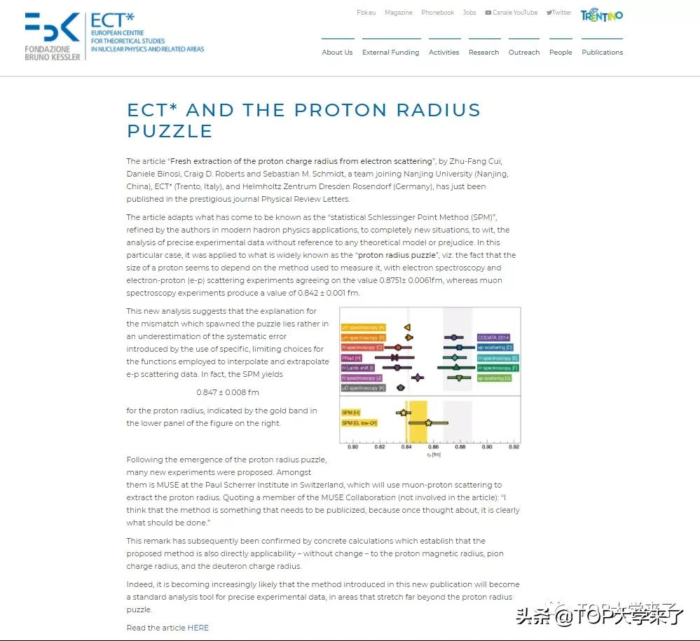 2021中国国内高校《PRL》发文统计：中科大、南大、北大居前三