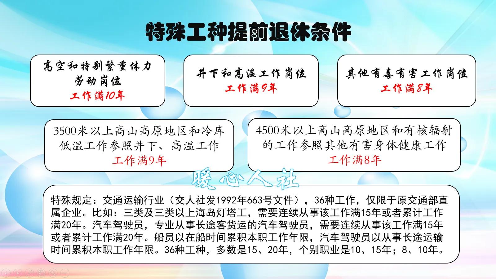 哪些人能提前退休,哪些人可以提前退休