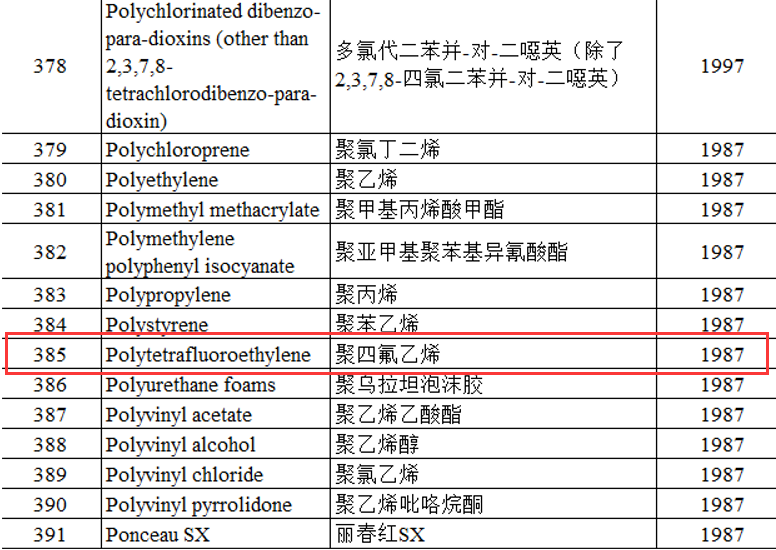 “不粘锅”的涂层不仅有毒还会致癌？挑选炒菜锅时，该注意什么？