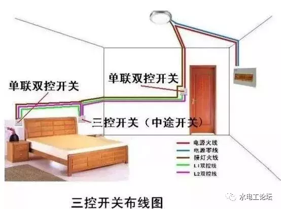 水电工老师傅亲手绘制水电定位图纸!清晰明确,省一笔设计费