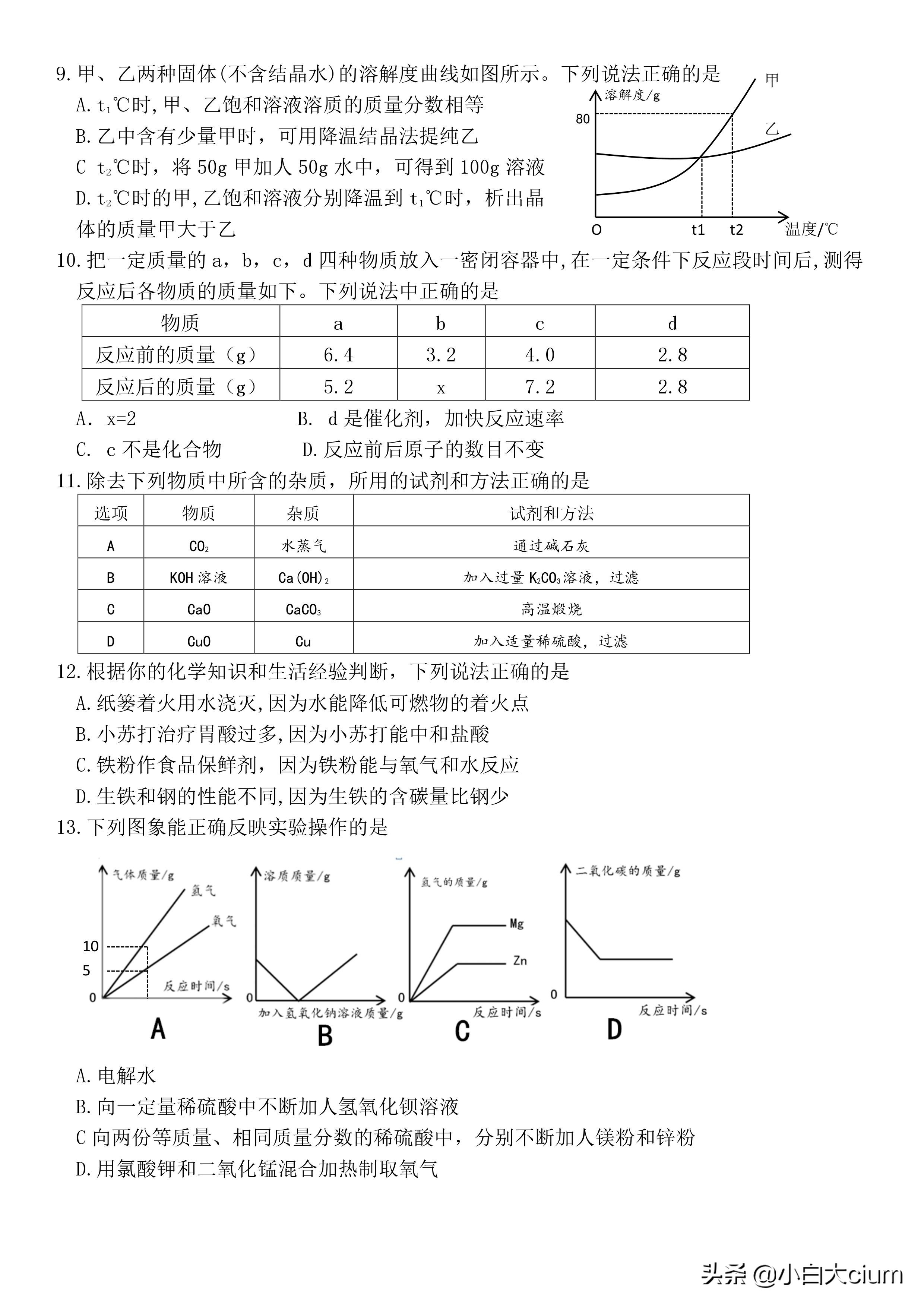 19年甘肃天水理综（物理、化学）真题含答案（修改版）