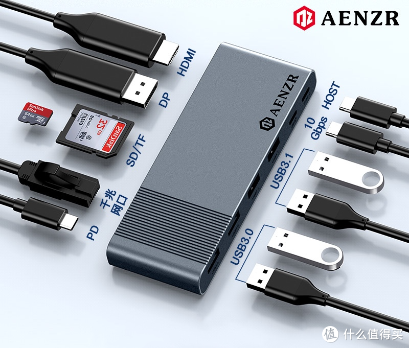 2021 年双十一 USB-C 扩展坞选购指南（8000字长文）