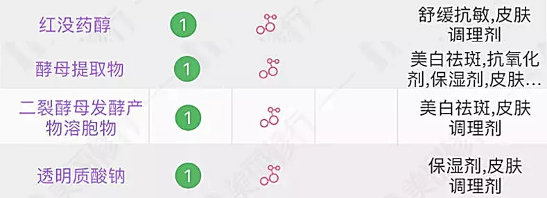 爆款精华大合集,谁才是精华王者?