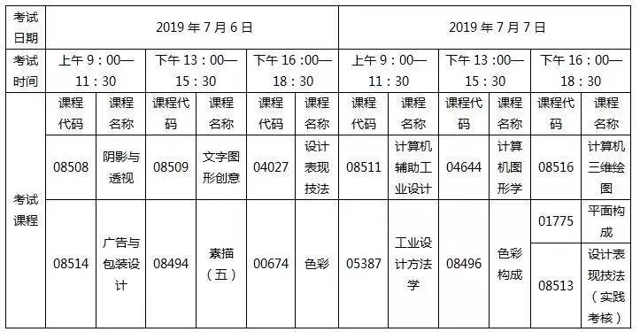 「华工」自学考试数字媒体艺术（本科）2019年7月6日、7日考试安排